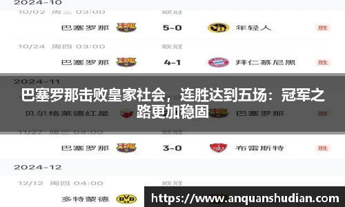 巴塞罗那击败皇家社会，连胜达到五场：冠军之路更加稳固
