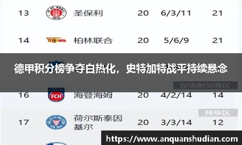 德甲积分榜争夺白热化，史特加特战平持续悬念