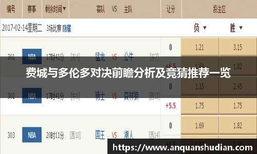 费城与多伦多对决前瞻分析及竞猜推荐一览