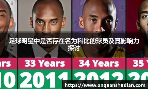 足球明星中是否存在名为科比的球员及其影响力探讨